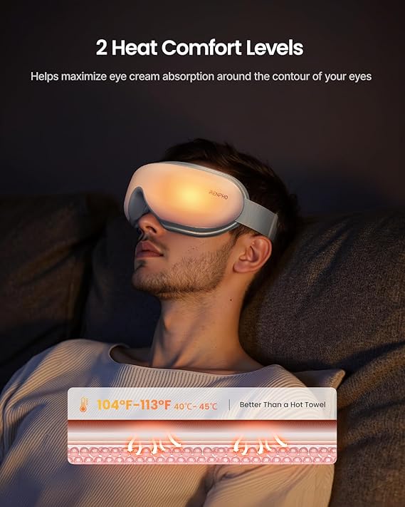 RENPHO Eye Massager with Heat, Mothers Day Birthday Gifts for Mom, Women, Her, Wife, FSA Eligible HSA Items Lists, Sleep Mask with Remote Compress, Head Massager for Migraine Relief Stye Eye Eyeris 1