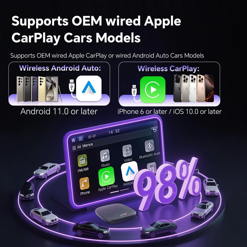 Carlinkit CarPlay AI Box Android 13.0 Wireless CarPlay & Android Auto Adapter, Compatible with Netflix/YouTube/TIK Tok/TF Card, Plug & Play for Cars Equipped with OEM Wired CarPlay 8-Core (8G+128G)